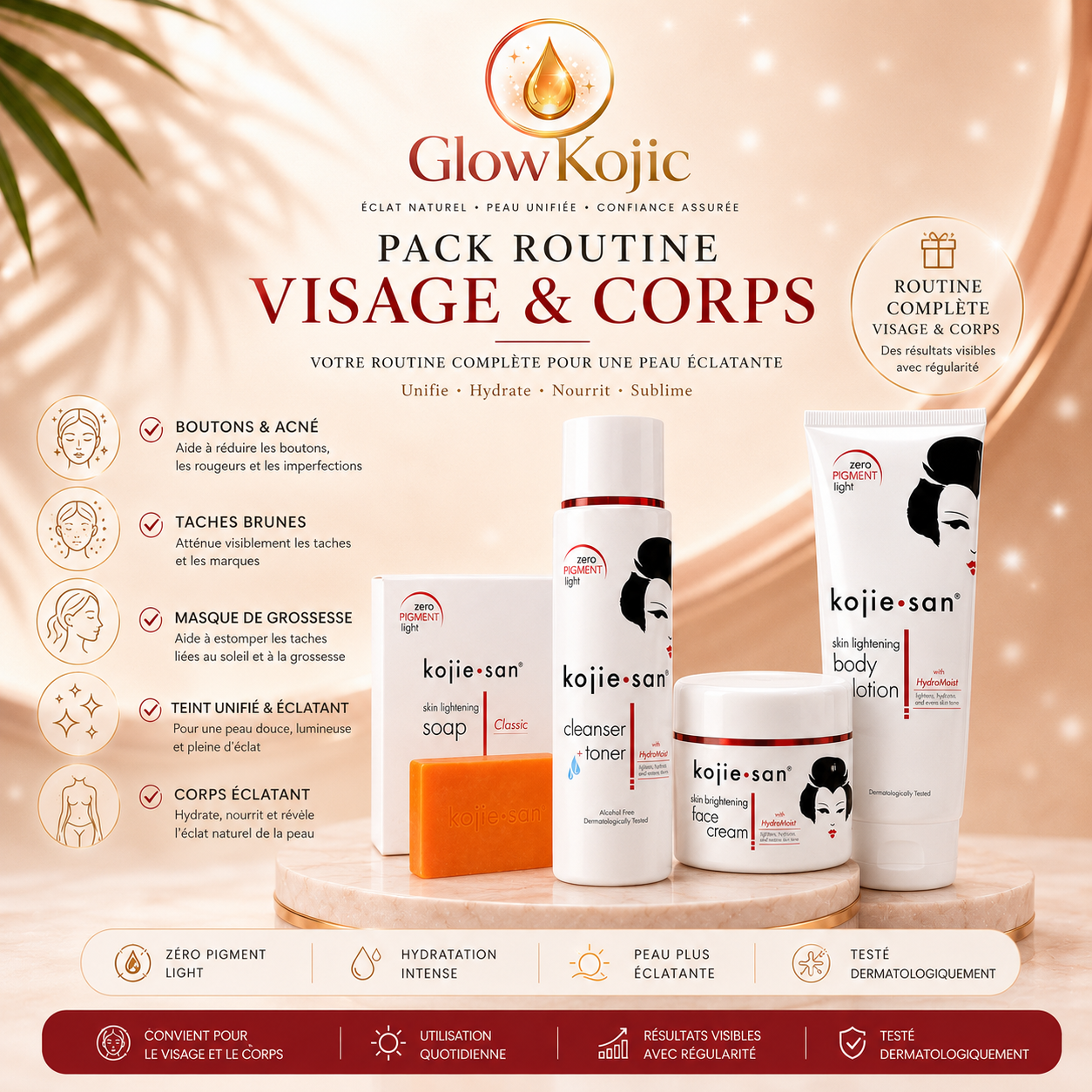 Pack routine Visage & Corps