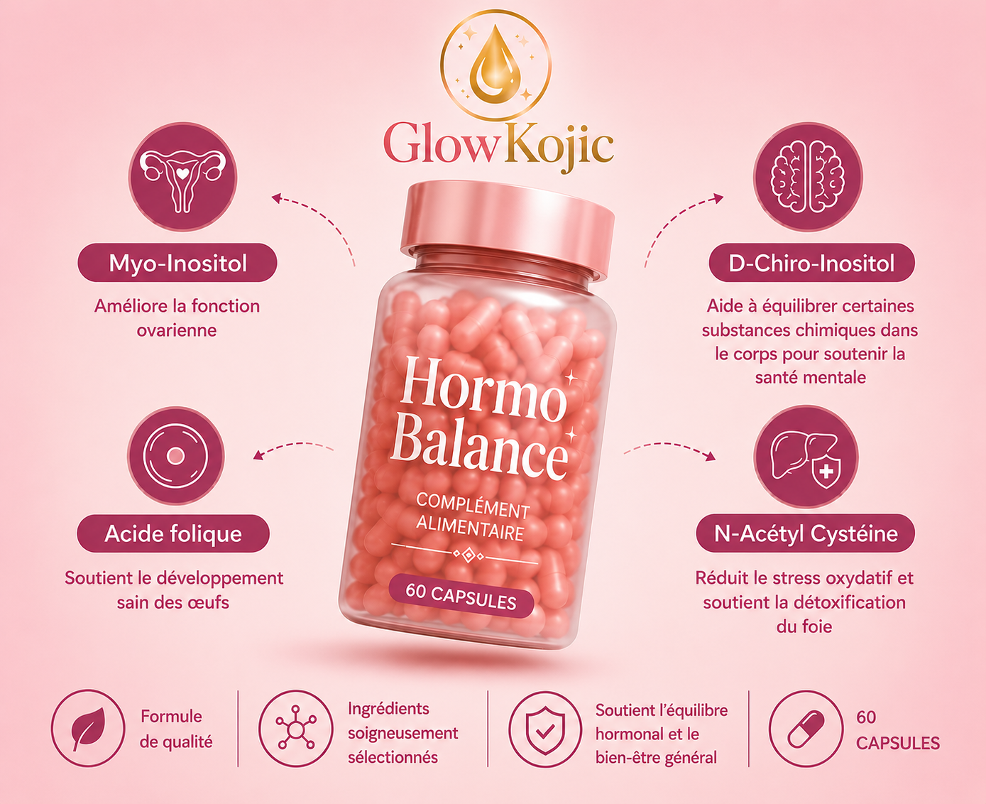 Hormo Balance – Équilibre hormonal & bien-être féminin